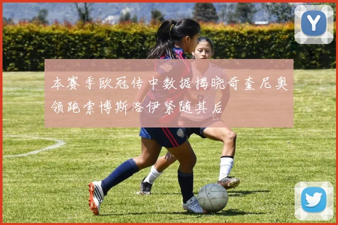本赛季欧冠传中数据揭晓奇奎尼奥领跑索博斯洛伊紧随其后